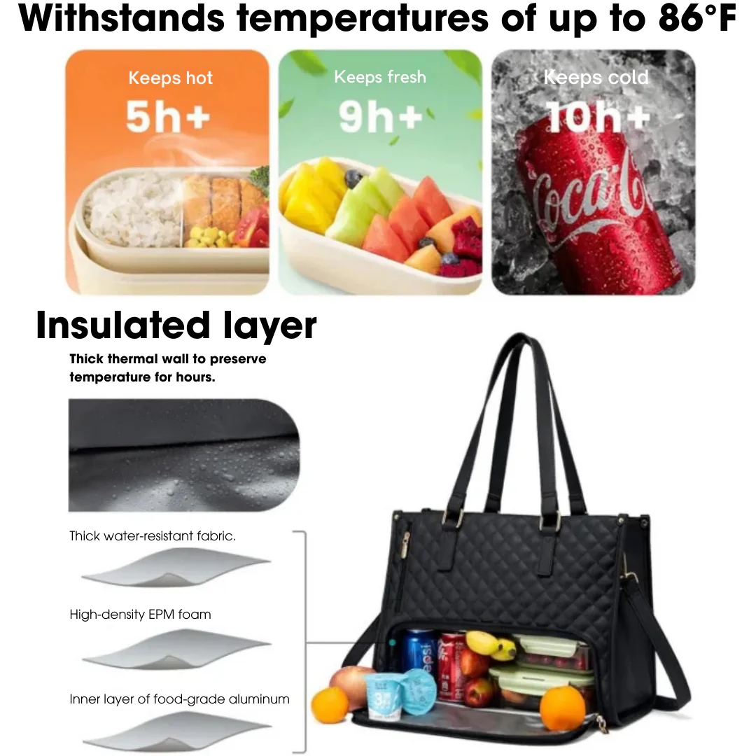 SimplyTote - Classic 3-in-1 Bag